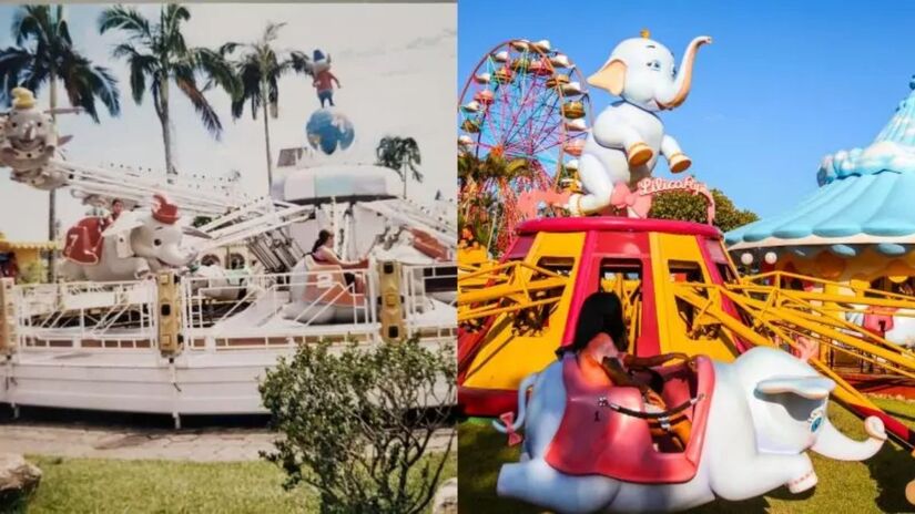 Comparação destaca crescimento do parque em mais de 30 anos de operação /Memórias BCW