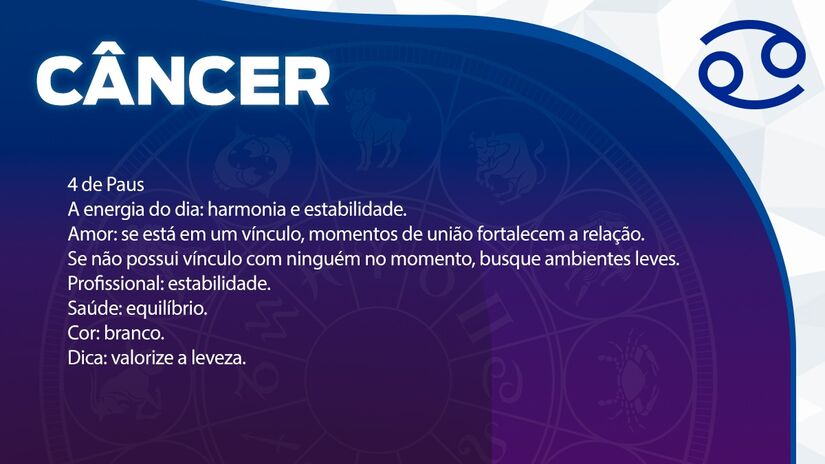 Previsão para Câncer / Arte/DL 