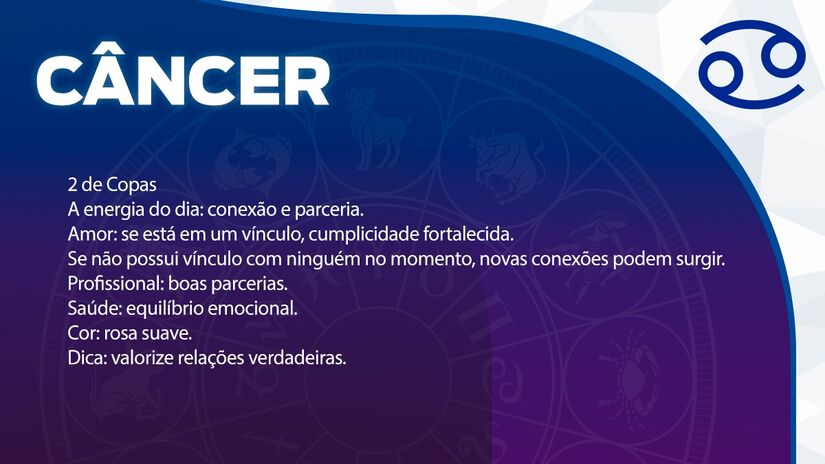 Previsão para Câncer / Arte/DL 