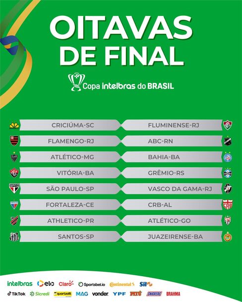 CBF define oitavas de final da Copa do Brasil 2021; acompanhe o