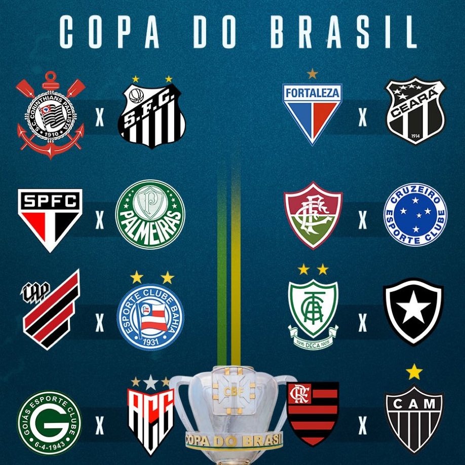 Com clássico paulista, quartas de final da Copa do Brasil são sorteadas;  veja os confrontos - Folha PE