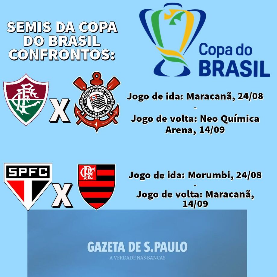 Essa será a ordem dos jogos das semifinais da Copa do Brasil