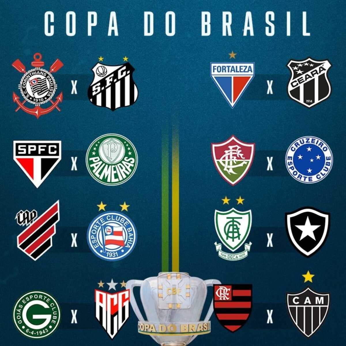 Copa do Brasil terá clássico paulista nas quartas; veja os confrontos -  Superesportes