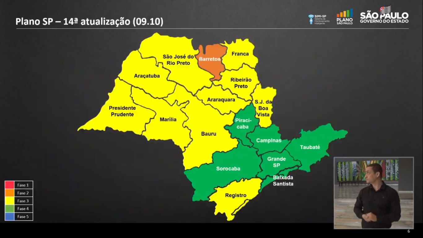 Regiões são as primeiras a migrar para a Zona Verde