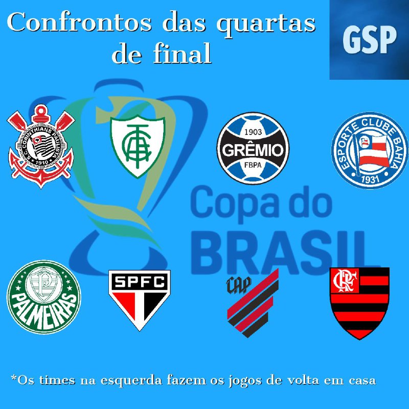 Jogos das Quartas de final Copa do Brasil 2023