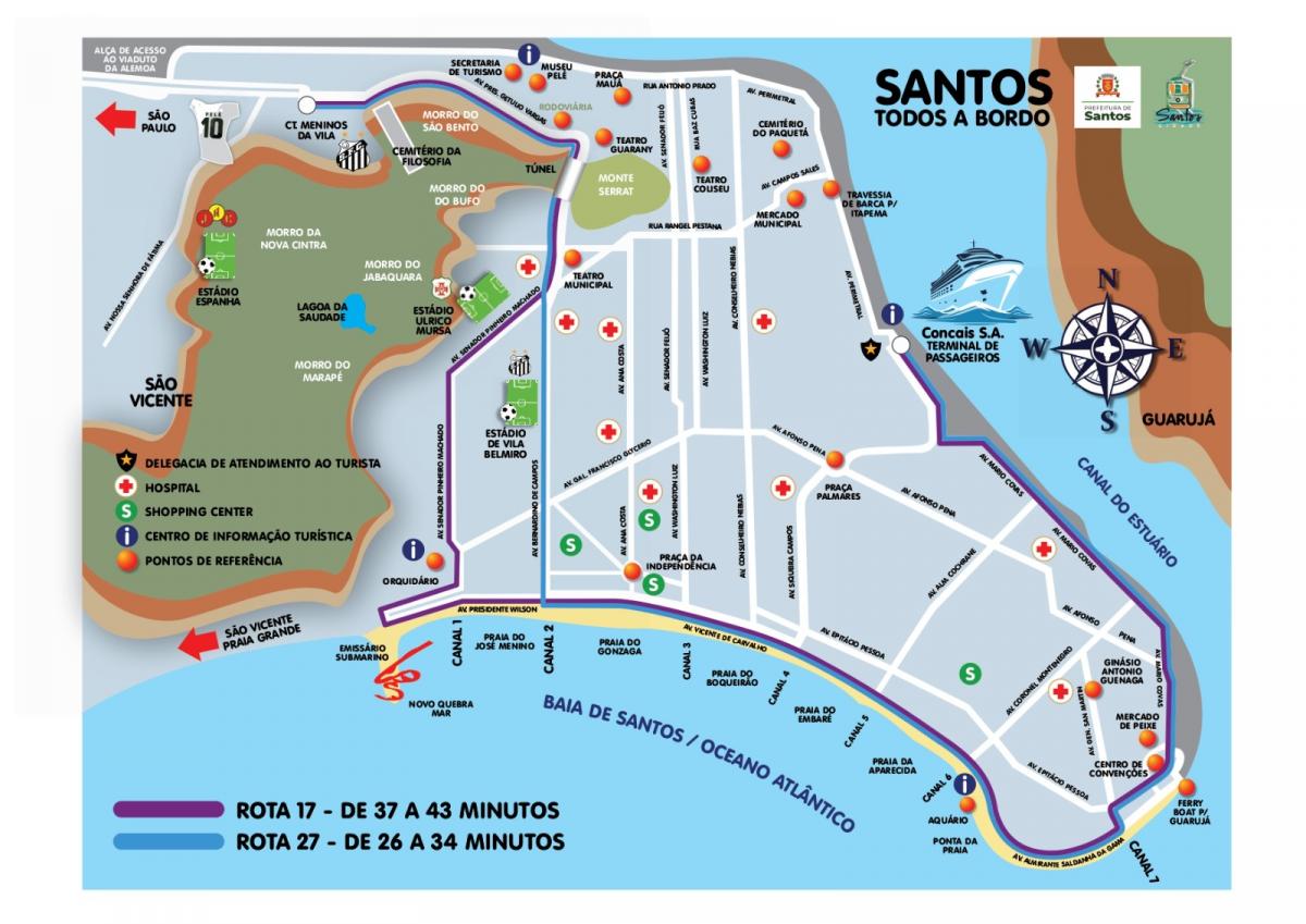 Mapa Turístico de Santos