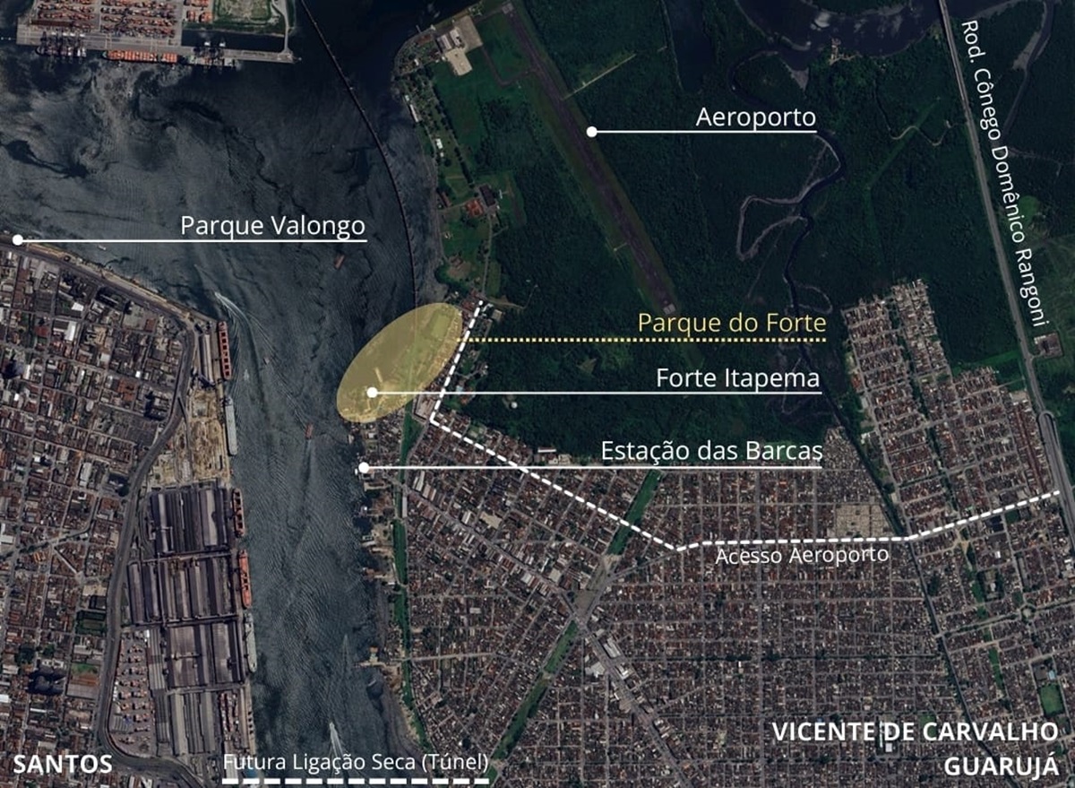 Confira o mapa desenhado para a integração do Forte do Itapema ao Porto de Santos