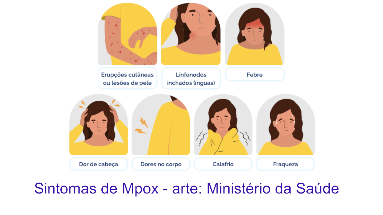 Mpox - conheça os sintomas da doença