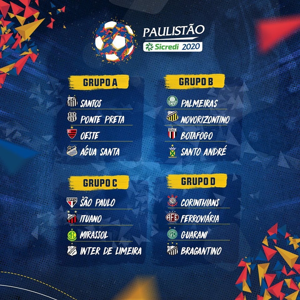 Campeonato Paulista 2020: grupos, regulamento, datas e VAR no mata