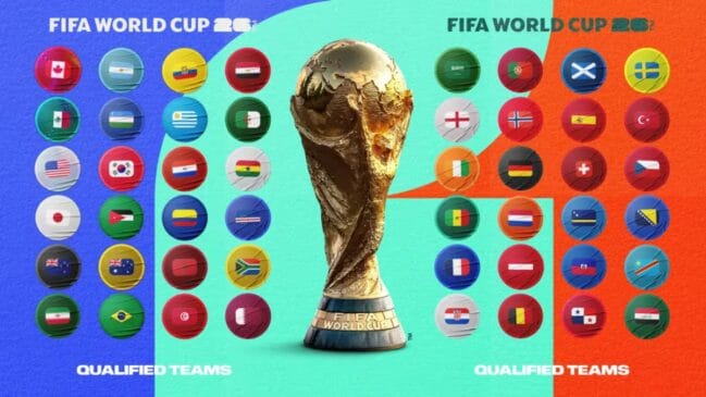 Painel oficial da FIFA World Cup 26 exibindo o troféu da Copa no centro, ladeado por esferas com as bandeiras dos países classificados.