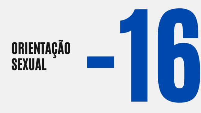 Card com o texto em preto "Orientação sexual" ao lado do número grande "-16" em azul escuro.