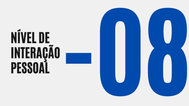 Card com o texto em preto "Nível de Interação Pessoal" ao lado do número grande "-08" em azul escuro.