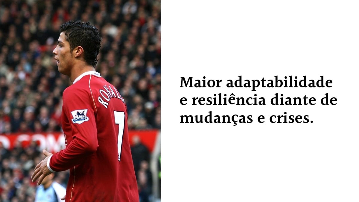 Cristiano Ronaldo vestindo o uniforme do Manchester United, ao lado do texto: "Maior adaptabilidade e resiliência diante de mudanças e crises", destacando a capacidade de superação perante adversidades.