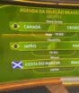 Globo comete gafe bizarra durante apresentação da agenda do Brasil na Copa do Mundo
