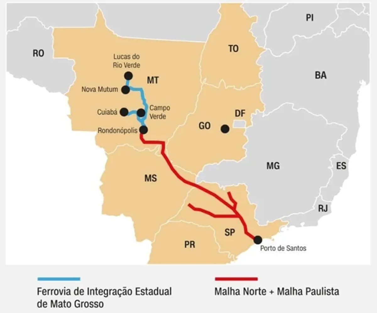 Infográfico da Ferrovia do Mato Grosso