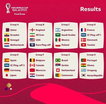 Brasil pega Sérvia, Suíça e Camarões na fase de grupos da Copa do Mundo