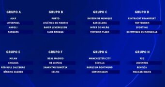 Estão definidos os grupos da atual fase da Liga dos Campeões da Europa