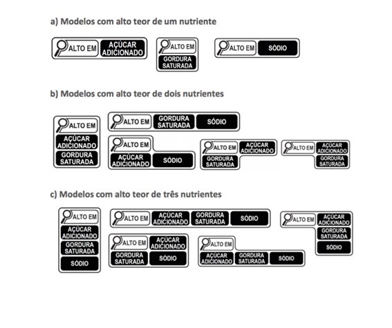 rótulos de embalagens alimentos