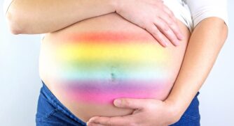 A nomenclatura correta aqui no Brasil é "Útero por Substituição", ou simplesmente "Barriga Solidária"