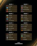 Sorteio da Libertadores 2023