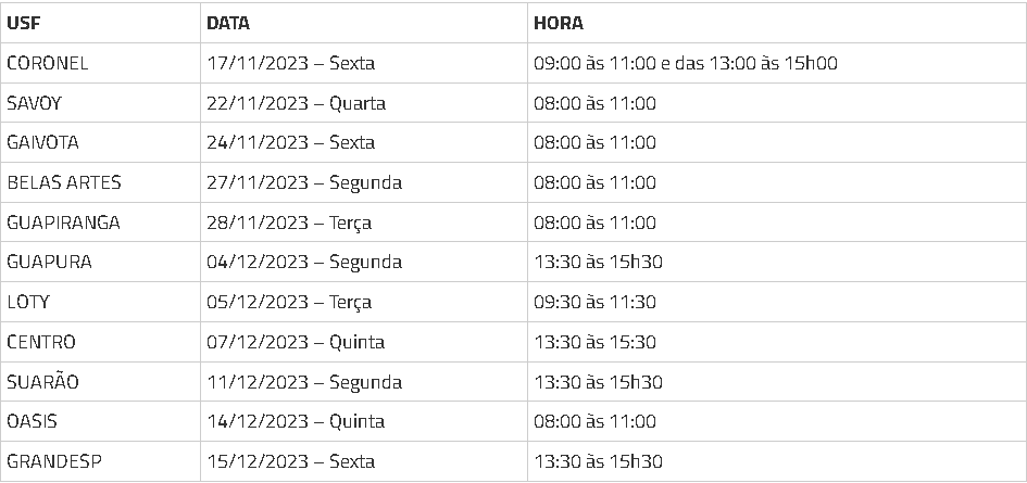 Horários