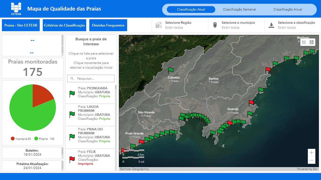 O novo Mapa de Qualidade das Praias foi desenvolvido por meio da customização de extensões do software ArcGIS
