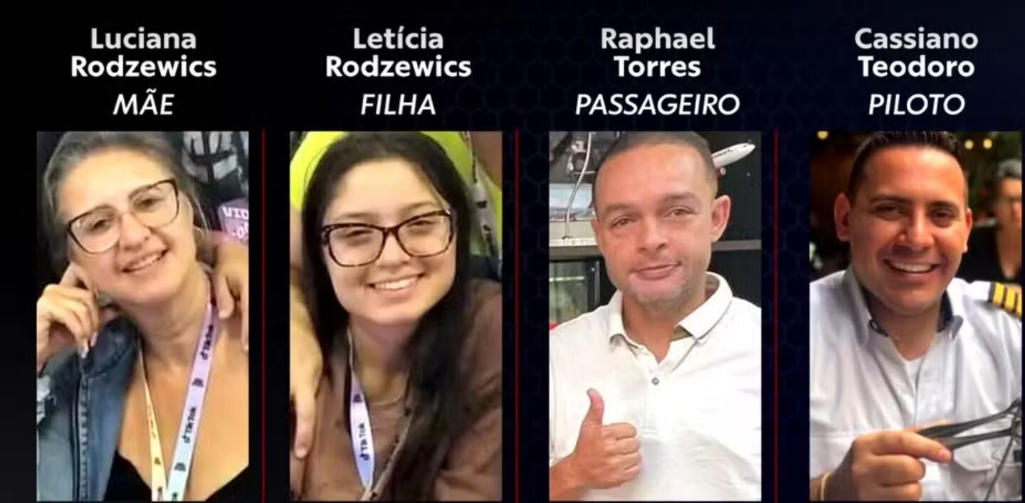 As vítimas do acidente de helicóptero em São Paulo