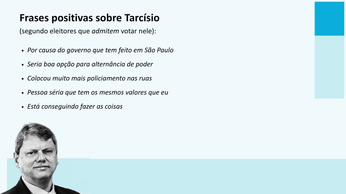 Tarcísio é visto como "bom gestor", "sério" e "disposto a combater o crime" / Crédito: Diário do Litoral