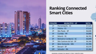 Este resultado reafirma a importância de São Paulo como um polo tecnológico e econômico do país