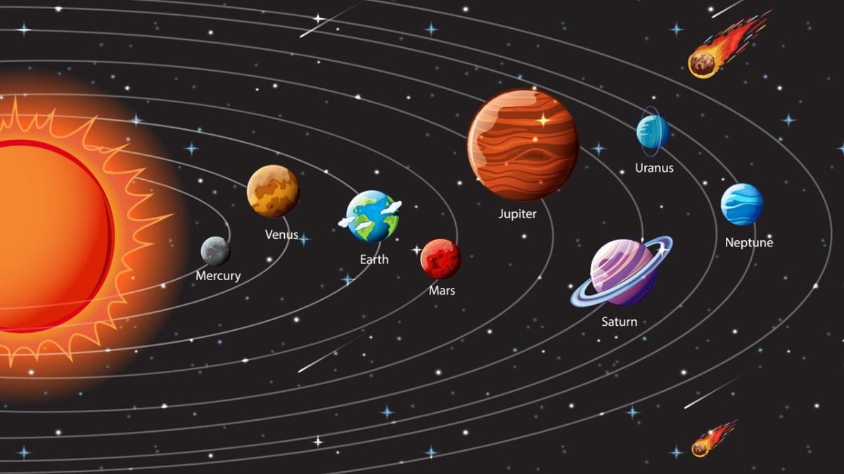 Um alinhamento planetário ocorre quando vários planetas aparecem agrupados no céu / Freepik