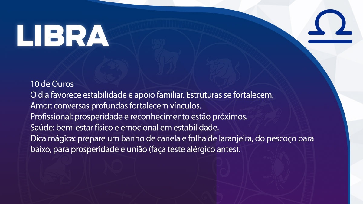 Previsão para Libra / Arte/DL