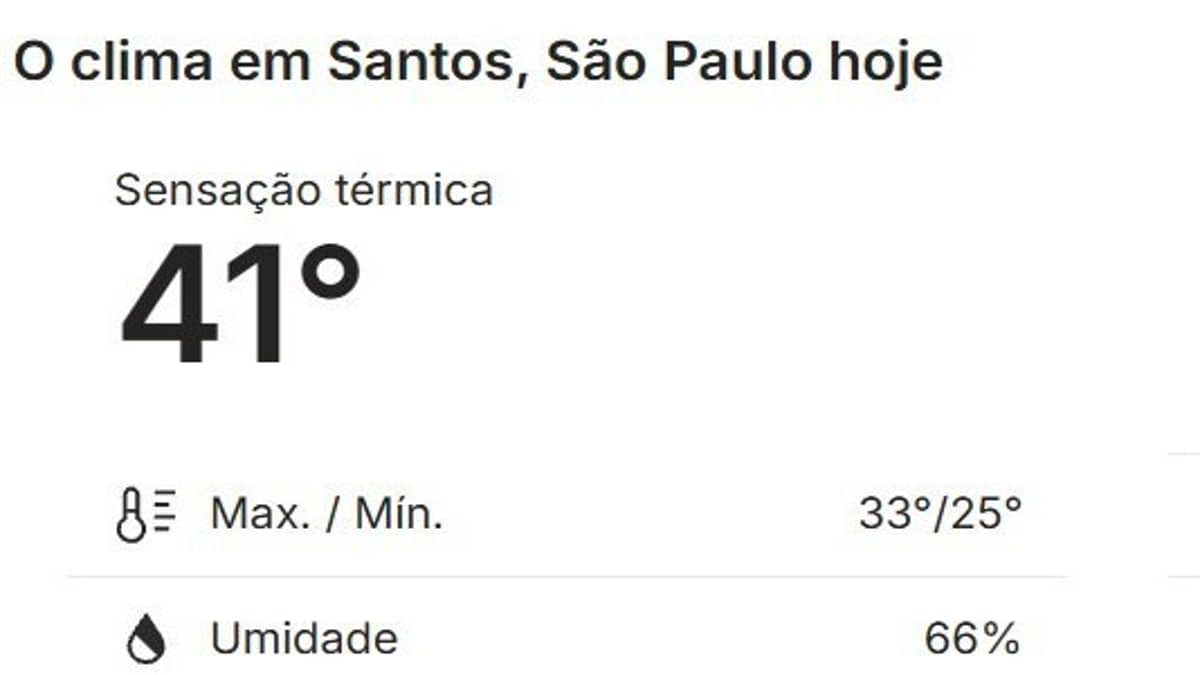 Sensação térmica em Santos chegou aos 41ºC nesta sexta (26) / The Weather Channel