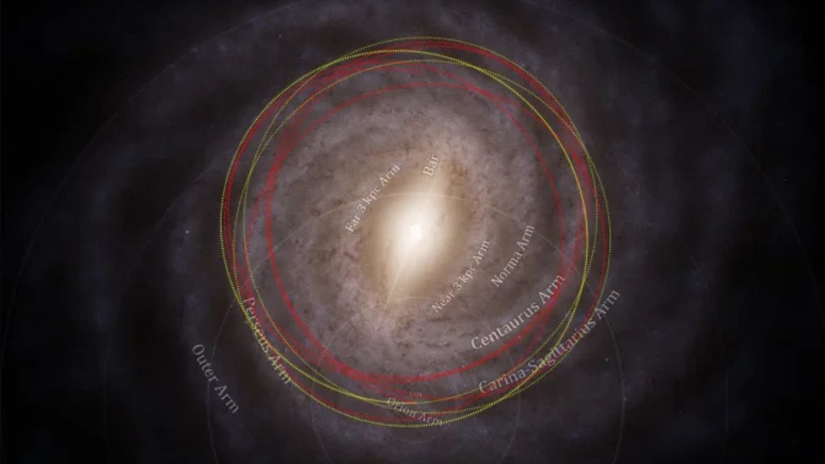 Formado em outro sistema estelar, 3I/ATLAS permanece praticamente inalterado
