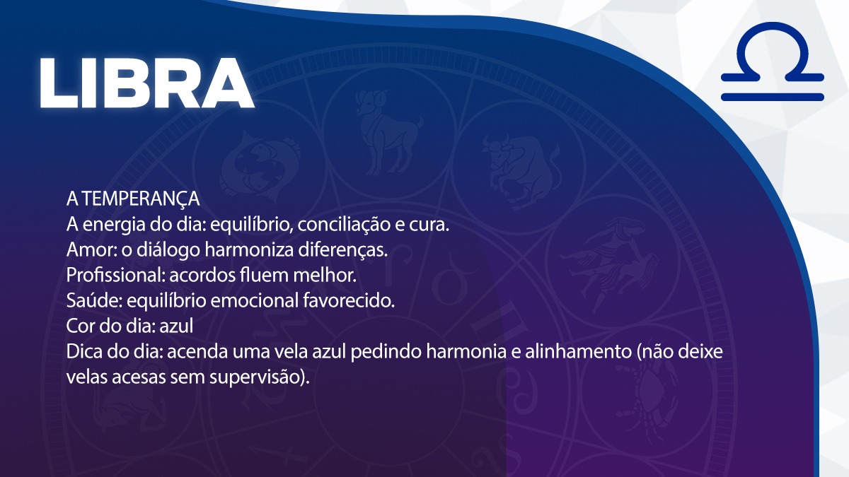 Previsão para Libra / Arte/DL
