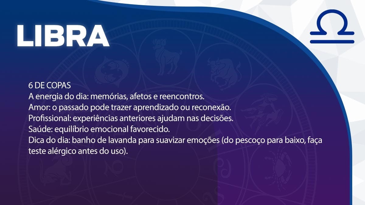 Previsão para Libra / Arte/DL