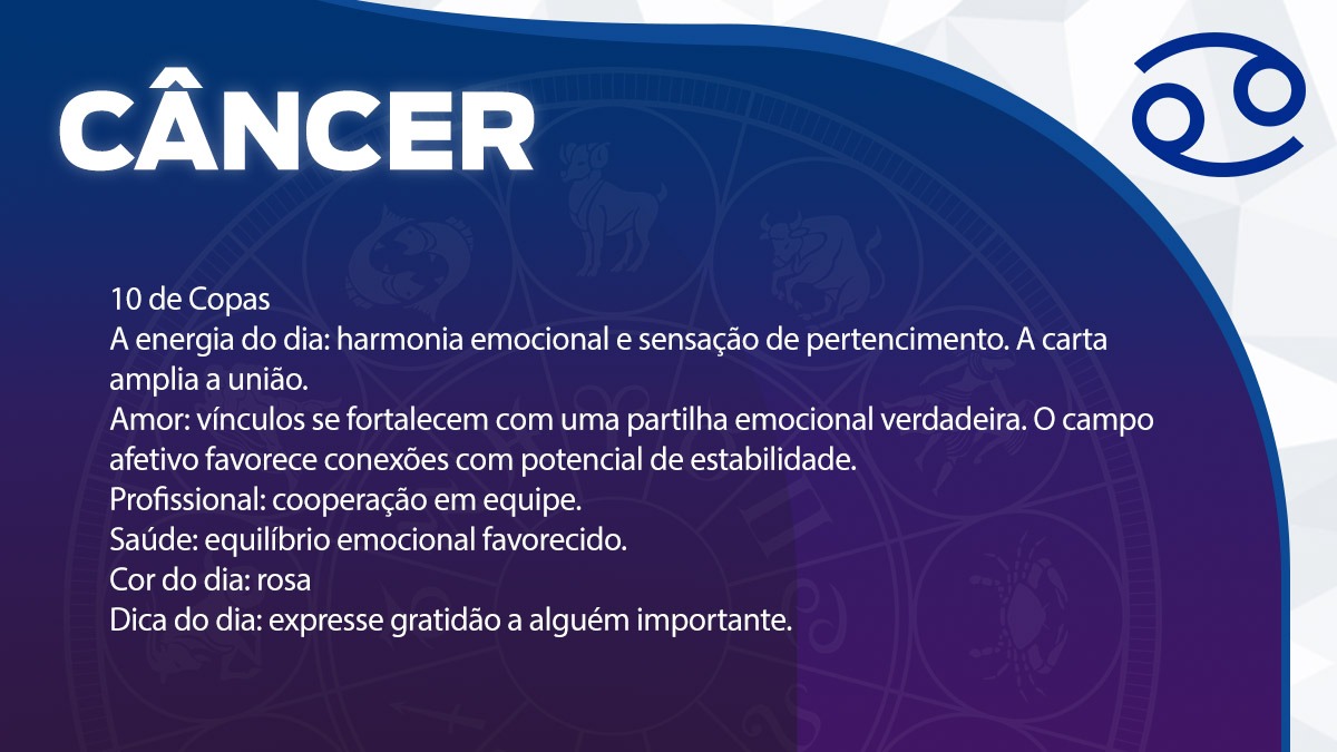 Previsão para Câncer / Arte/DL