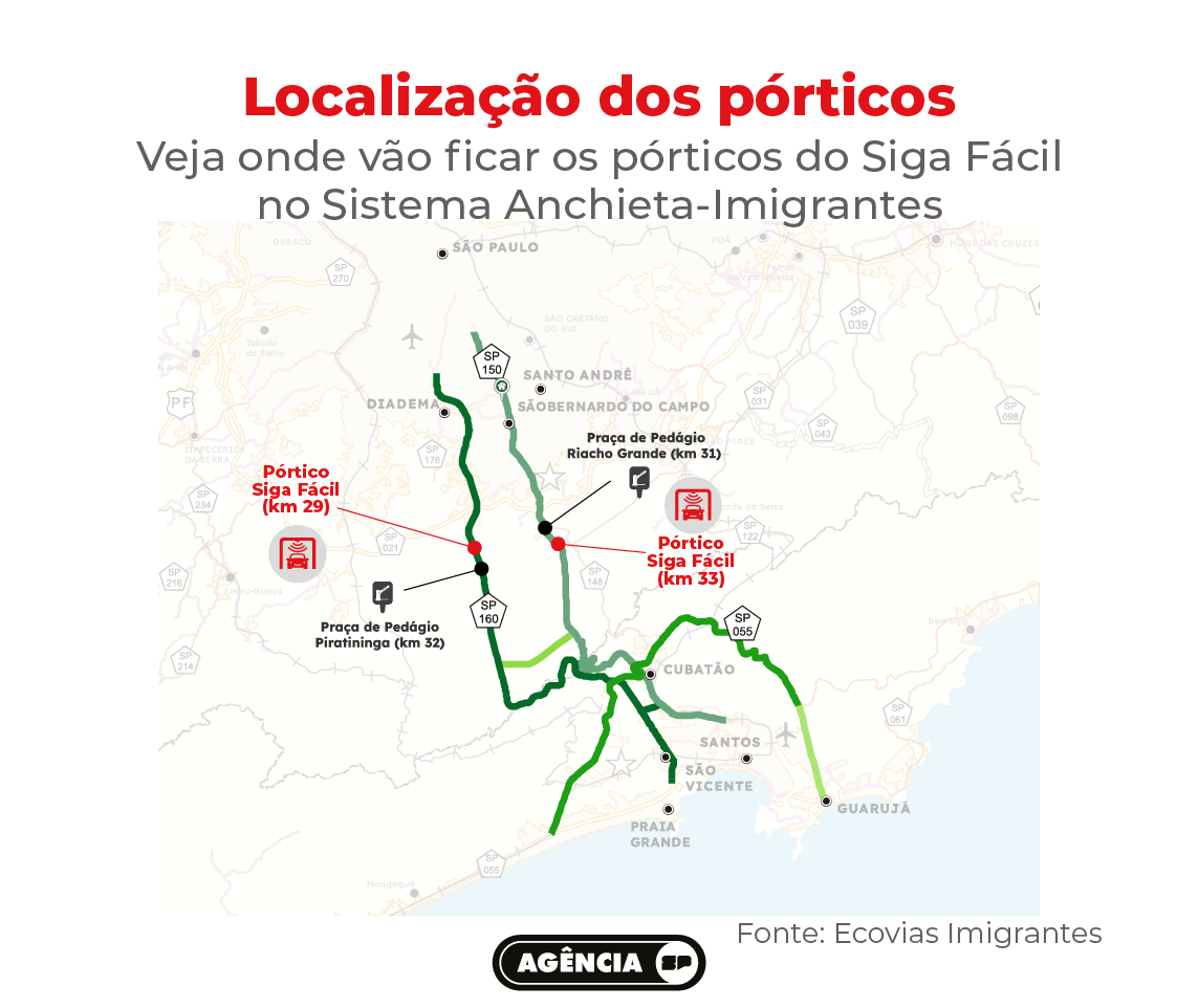 Trechos onde o 'Siga Fácil' começou a ser instalado / Reprodução - Governo de SP