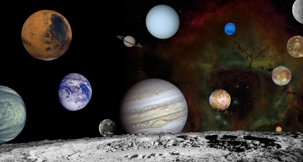 Sistema solar com os novos planetas descobertos