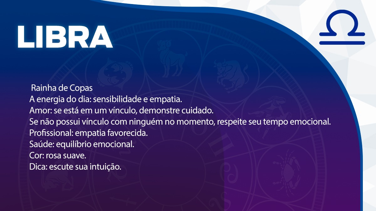 Previsão para Libra / Arte/DL