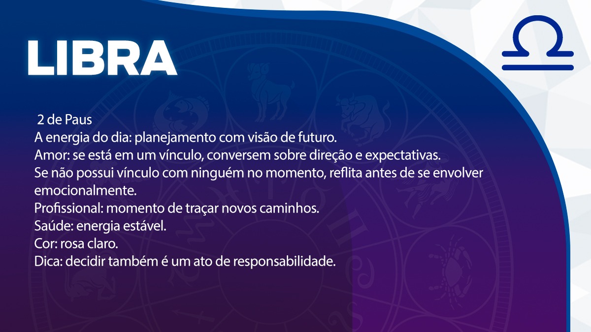 Previsão para Libra / Arte/DL